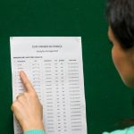 Divulgada a classificação do cadastro de vagas para alunos novos da rede municipal de ensino